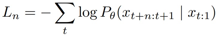 3317