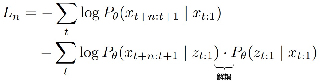 3318