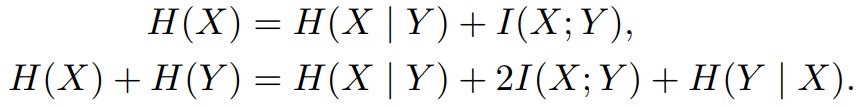 3321
