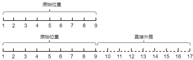 2311