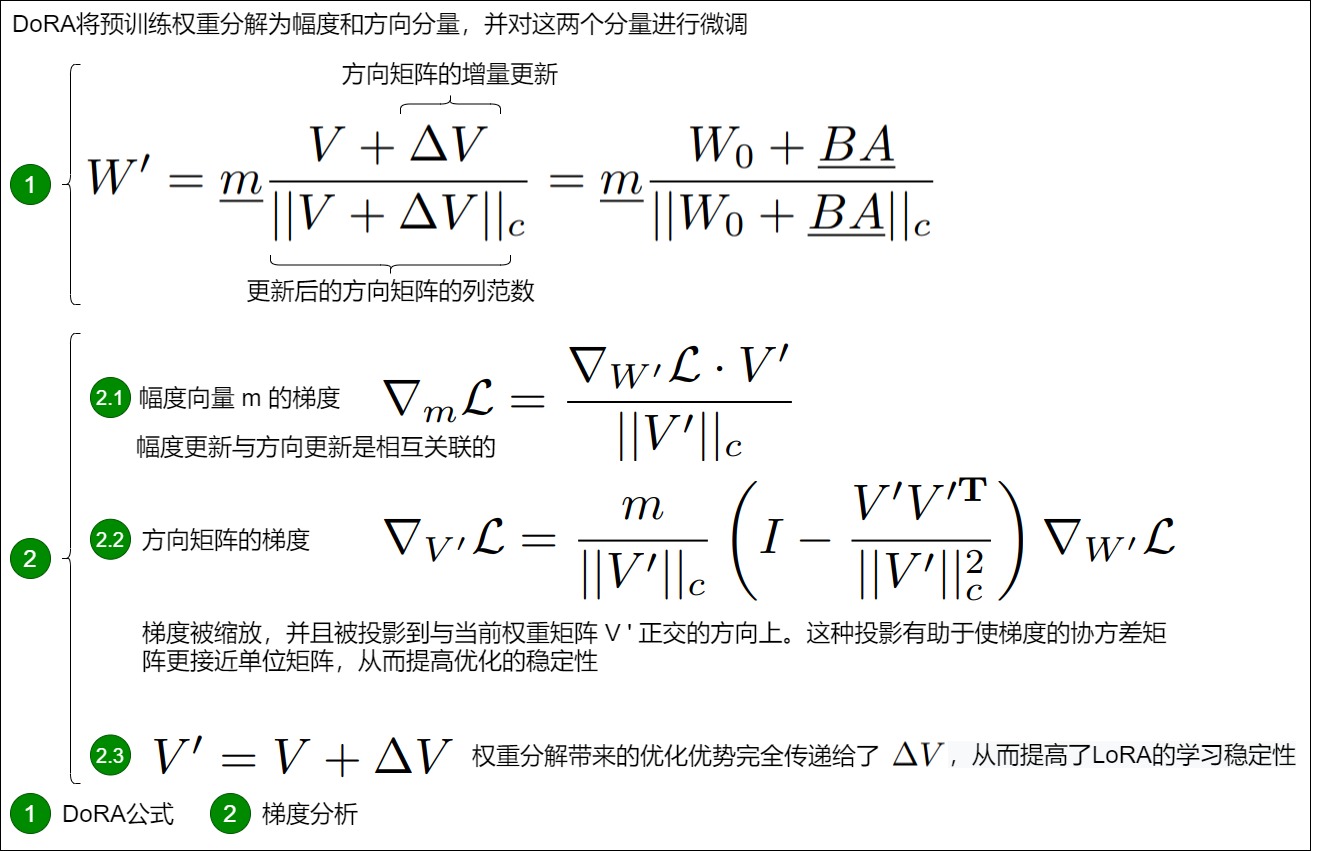 2237