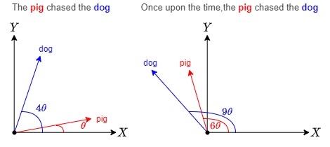 1706