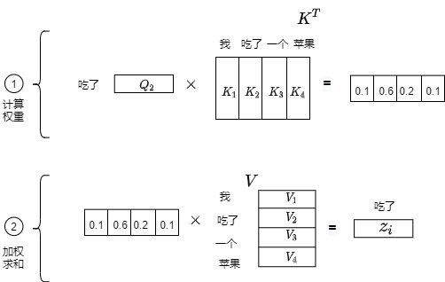 517